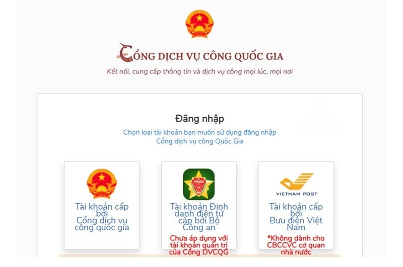 Cách đăng ký thành lập hộ kinh doanh cá thể online