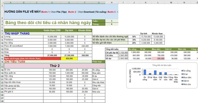 Tổng hợp mẫu báo cáo tài chính cá nhân chuẩn nhất 4 Mẫu báo cáo tài chính cá nhân hàng ngày