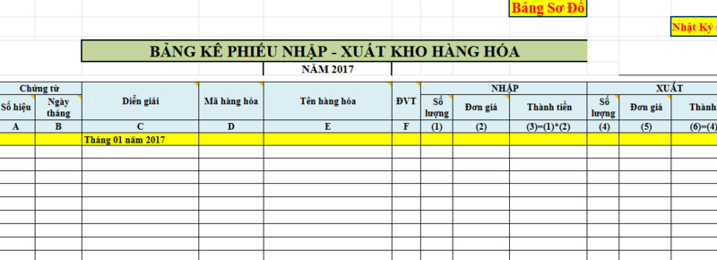 Mẫu file Excel kế toán nội bộ công ty xây dựng theo thông tư 133