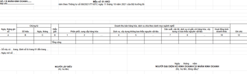 Mẫu sổ sách kế toán hộ kinh doanh Excel - Sổ chi tiết doanh thu