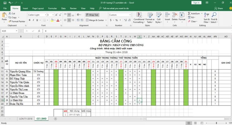Hạch toán lương theo Thông tư 200: Hướng dẫn chi tiết dành cho doanh nghiệp 5 Mẫu chứng từ kế toán tiền lương theo Thông tư 200