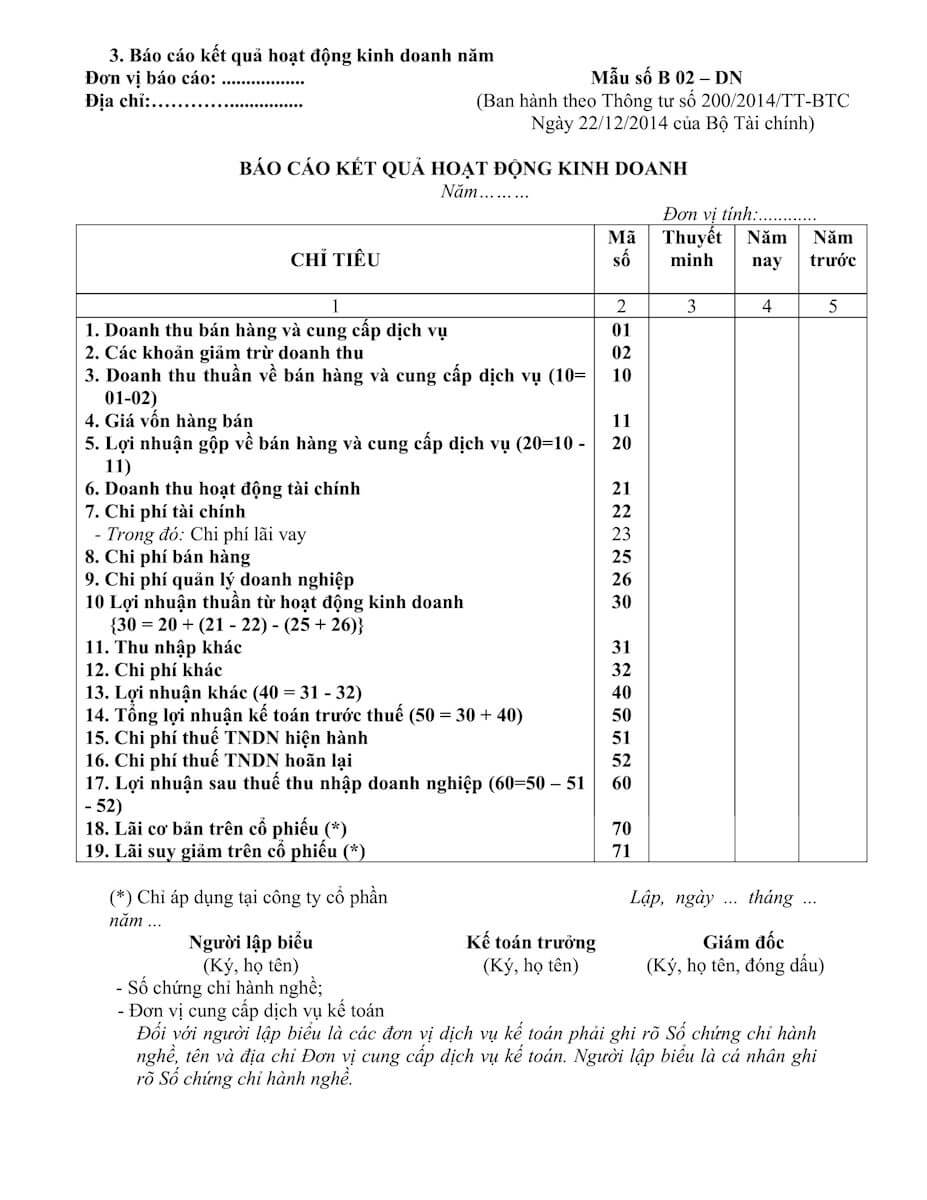 Mẫu báo cáo kết quả hoạt động kinh doanh theo Thông tư 200