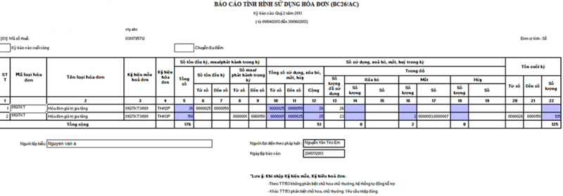 Cách nộp báo cáo tình hình sử dụng hóa đơn trên thuế điện tử