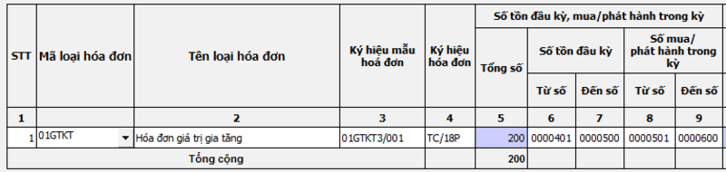 Xử lý sau khi nộp và trường hợp cần điều chỉnh