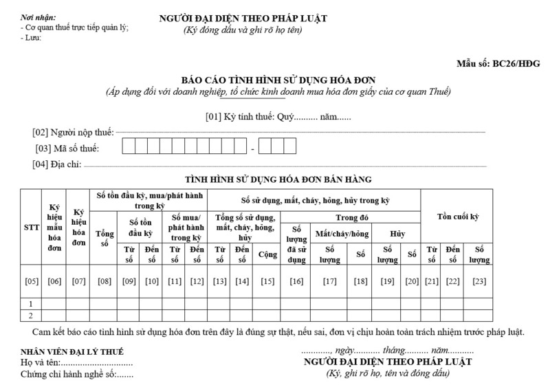 Thời hạn nộp báo cáo tình hình sử dụng hoá đơn theo Tháng