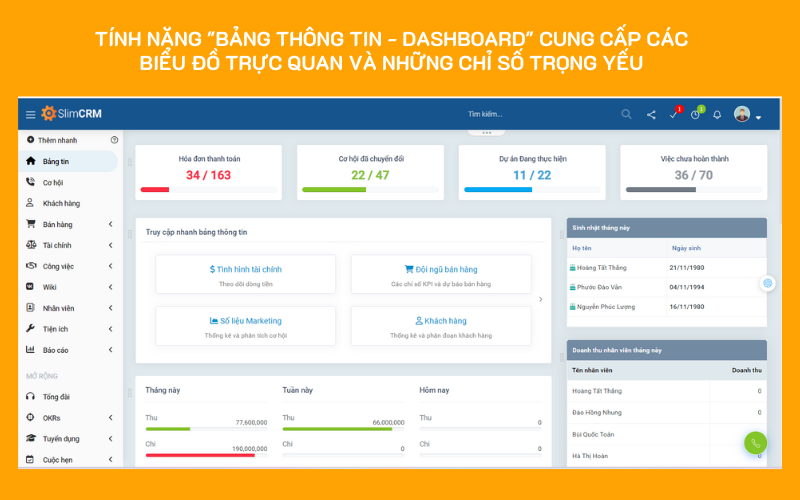 Báo cáo tài chính gồm những loại nào? 3 Báo cáo tài chính gồm những loại nào? 4 hay 5 loại?