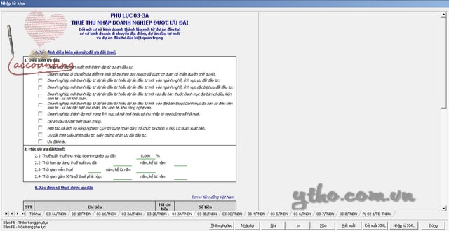 Các chính sách ưu đãi thuế thu nhập doanh nghiệp mới nhất