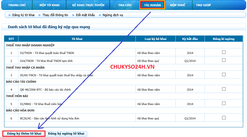 Hướng dẫn cách báo cáo thuế theo quý chuẩn nhất 5 Hướng dẫn cách báo cáo thuế theo quý chuẩn nhất