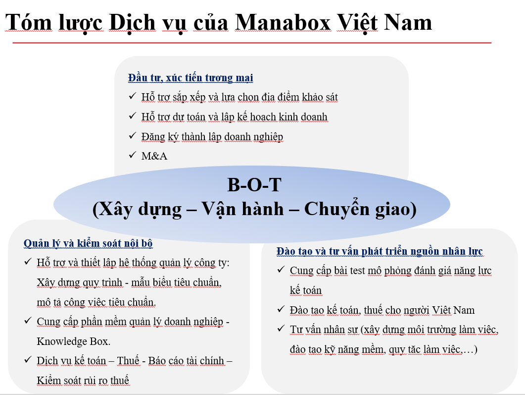Dịch vụ kế toán cho doanh nghiệp 5 Những điều doanh nghiệp cần biết về dịch vụ kế toán