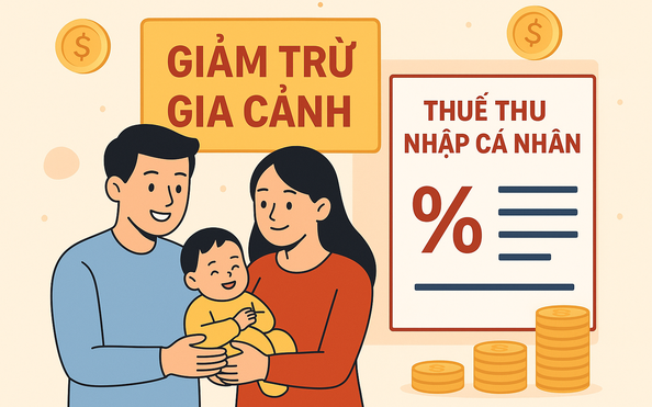 Giảm trừ gia cảnh trong thuế thu nhập cá nhân theo quy định hiện hành