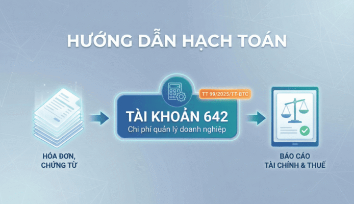 hach toan tai khoan 642