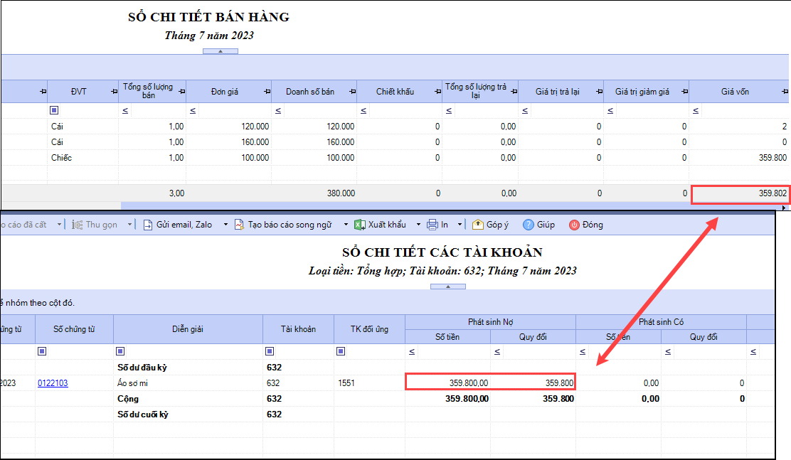 Tài khoản 632 là gì? Giá vốn hàng bán theo chế độ kế toán 4 Nội dung hạch toán vào tài khoản 632