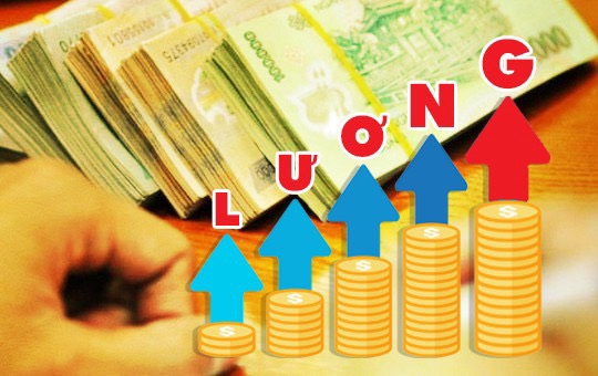 Điều kiện để tiền lương được tính chi phí được trừ khi tính thuế TNDN