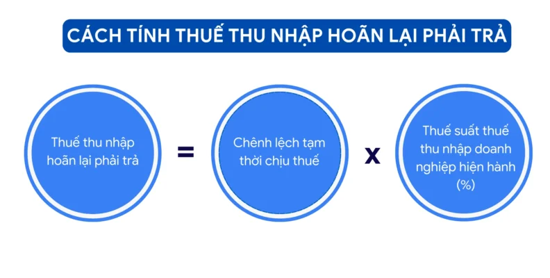Tài khoản 347