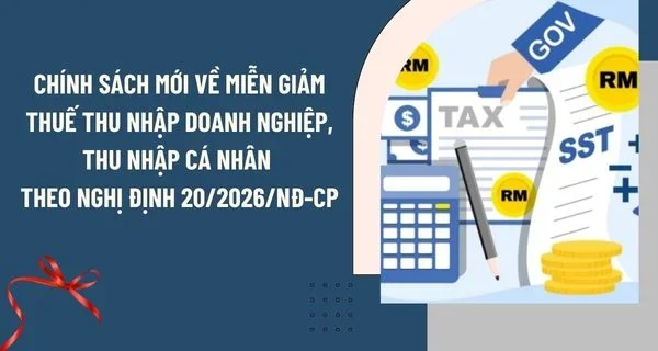 miễn thuế thu nhập doanh nghiệp