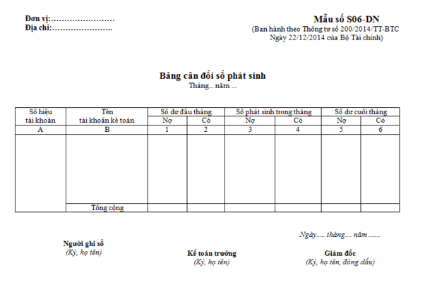 Bảng cân đối số phát sinh
